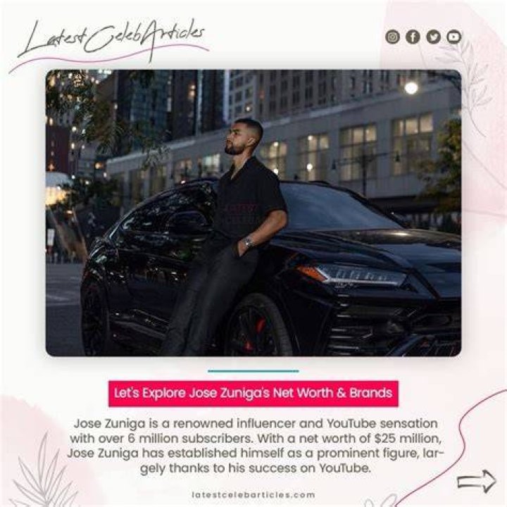 
Let’s Explore Jose Zuniga’s Net Worth & Brands 